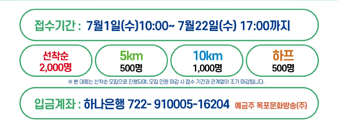 Green Step 마라톤대회
